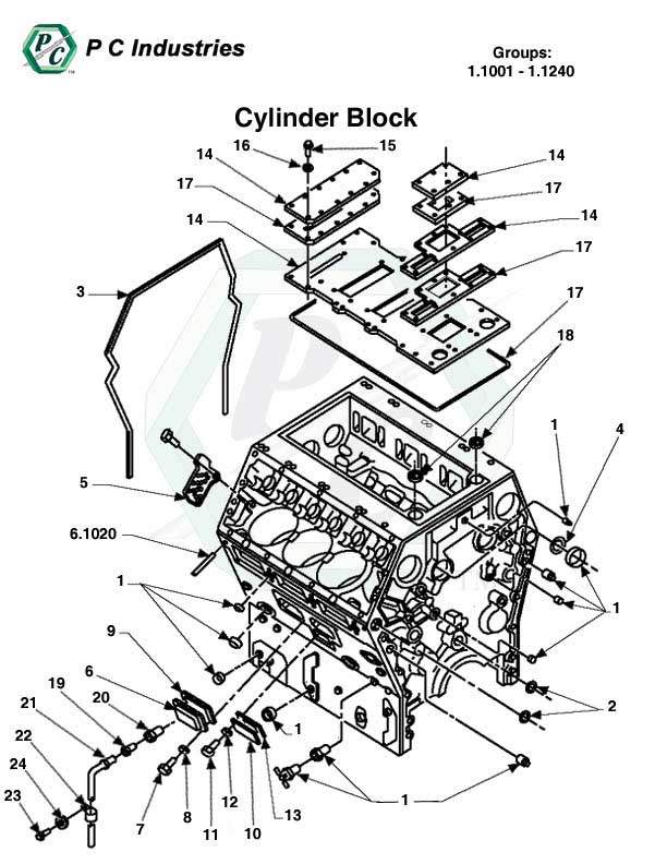 Cylinder Block