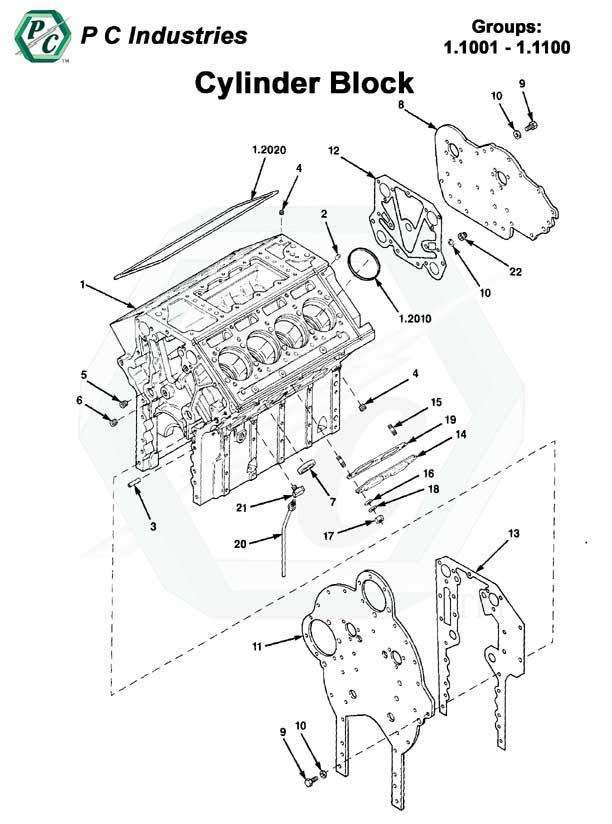 Cylinder Block Series V 71 Detroit Diesel Engines Catalog Page 1